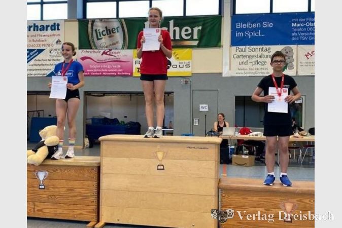 Der Flörsheimer Lukas Reichardt (r.), der für die TG Rüsselsheim antritt, wurde Dritter beim Hessischen Nachwuchslandeswettkampf im Rope Skipping.