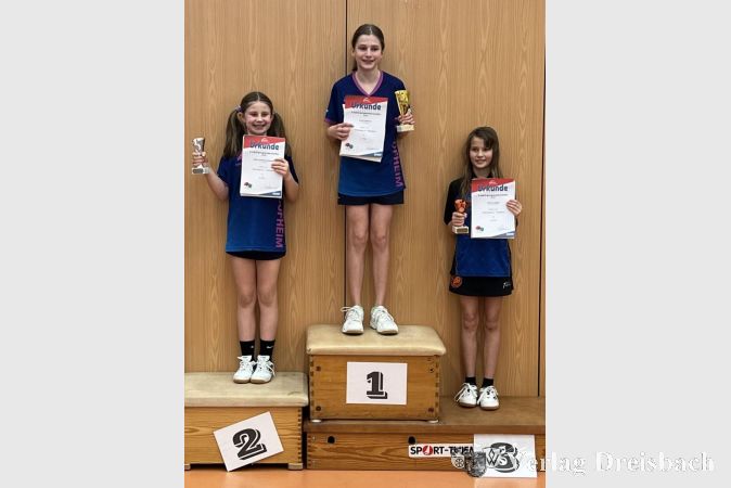 In der Altersklasse II erzielte Melina Müller (r.) den dritten Platz.