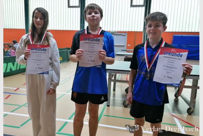 Die J 15-Mannschaft des BSC erreichte bei den Tischtennis-Kreispokalmeisterschaften in Bremthal ebenso das Halbfinale und damit den dritten Platz wie...