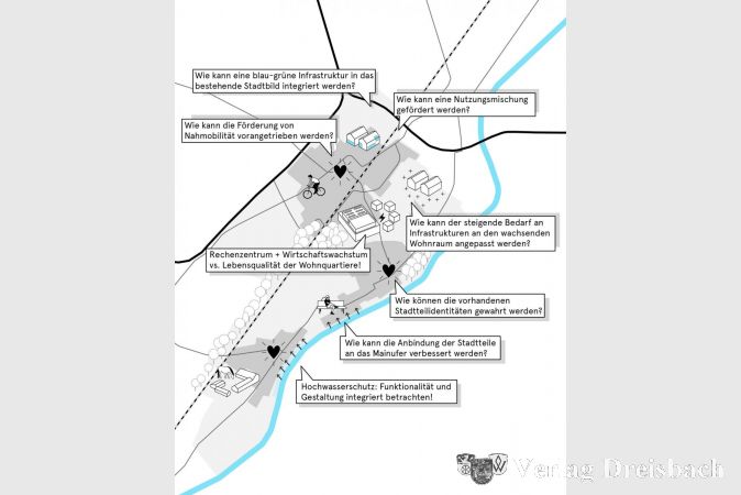 Fragen, auf die im Rahmen der Erstellung des ISEK für alle drei Stadtteile Antworten gefunden werden sollen.